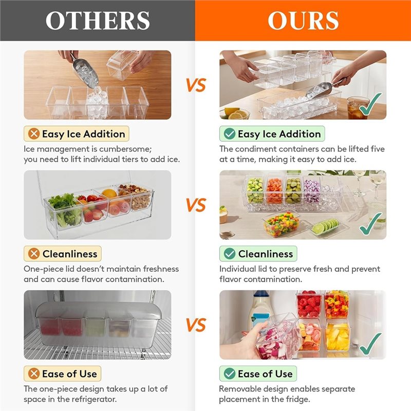 AB46-For Bar Supplies, Chilled - огляд і ціна Garnish Tray Set