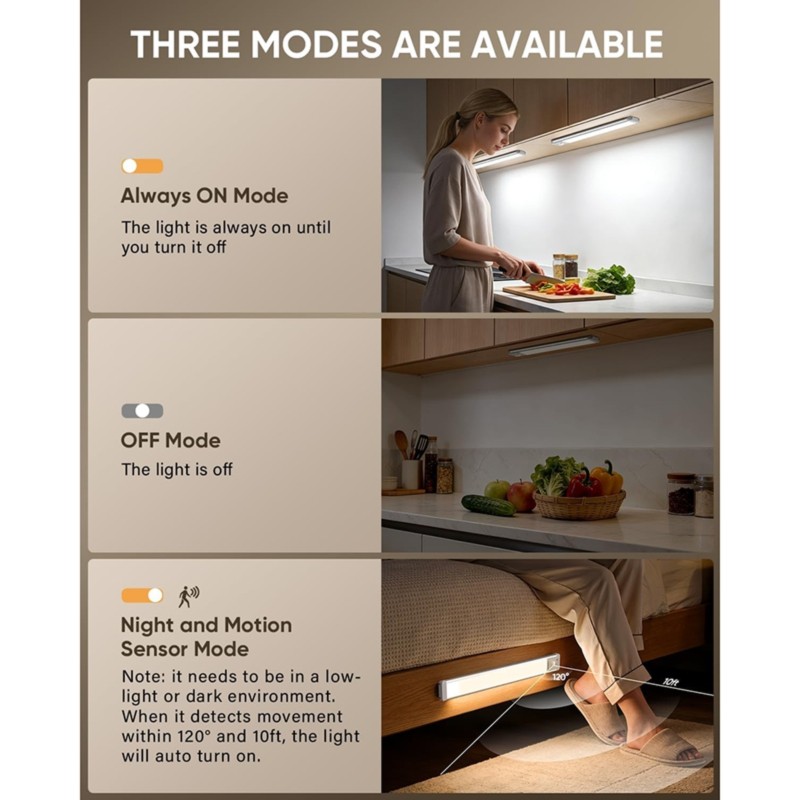 Smart Sensor LED Light Bar 650 - огляд і ціна Home Bar And Cabinet
